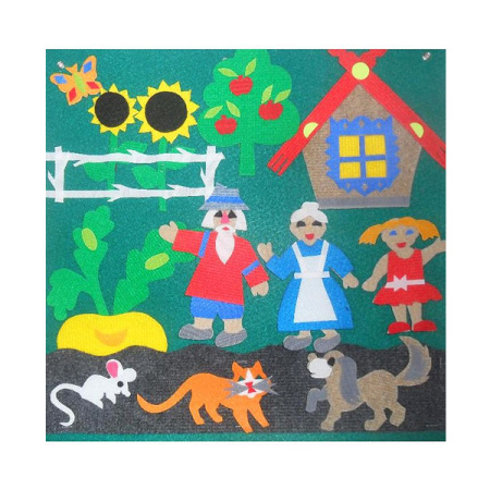 НоменклатураПрисоединенныеФайлы